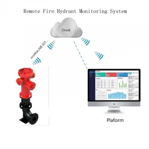 Hot sale and intelligent fire hydrant remote monitoring system