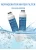 Import Hot Selling DA29-00020B Refrigerator Water Filter Best Carbon Block refrigerator filters from China