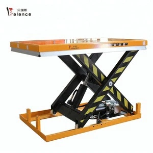HW1004 1ton Electricity Connect hydraulic Scissor lift table for sale