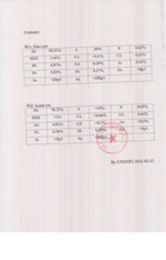 Lead Ore