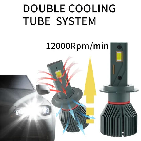 Buy Newest Product Led Auto Lamps With High Efficiency And Low Energy ...