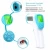 Import Non-contact Ear & Forehead LCD Digital Infrared Thermometer/thermometer infra from USA