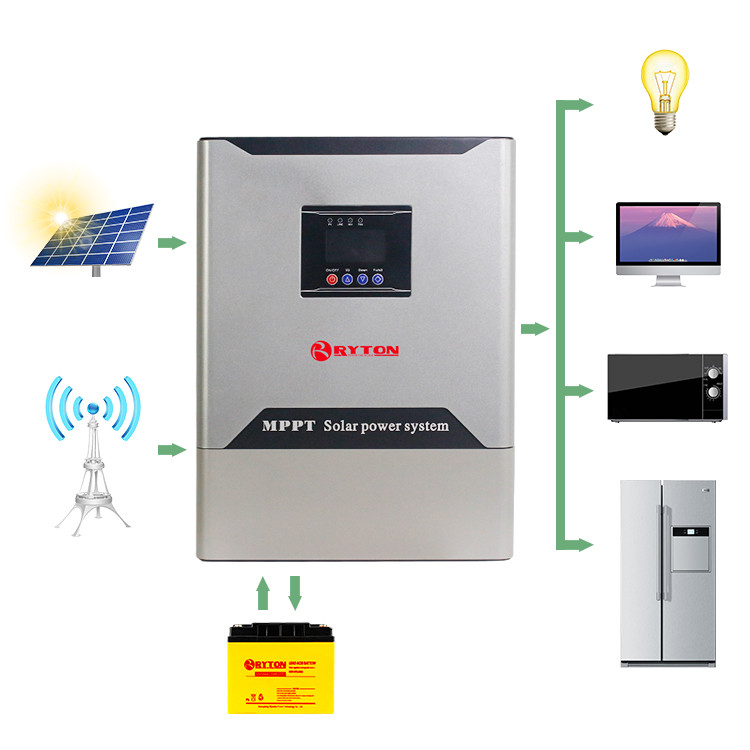 Buy Pure Sine Wave 12v 24v 48v 5kw 4kw 3kw 2kw 1kw Solar Inverter With ...