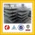 Import S235 ST37  Best ASTM A36 hot rolled plate steel prices from China