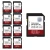 Import SD Card for Car GPS EUROPE Change CID Navigation car card sd memory card RNS 315 V12 WEST from China