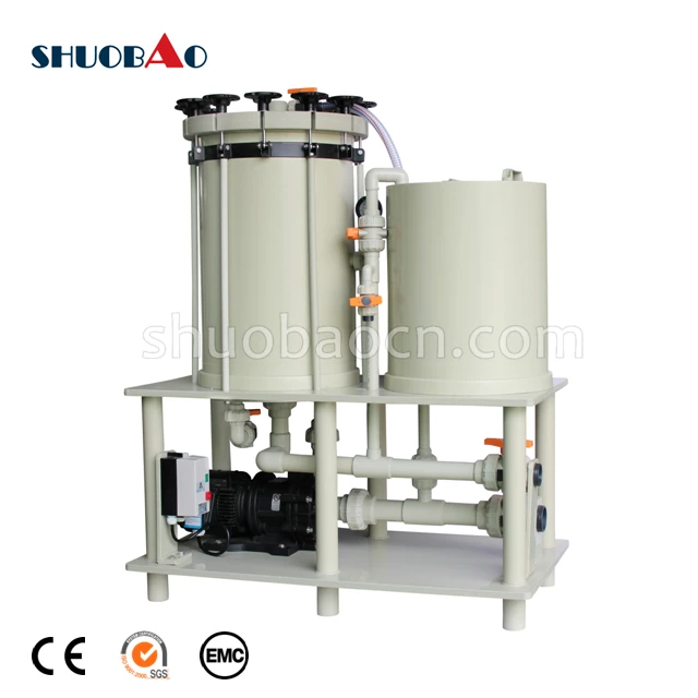 SHUOBAO Alkaline Acid Industrial Filtration Equipment For Electroplating