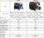 Import Small generator hot sale from China