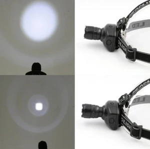 Super Bright Mini LED Zoomable Headlamp 3 Modes Regular