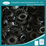 Textile Machine Spare Parts