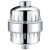 Import vitamin c shower filter korea from China