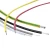 Import XLPE Wires Custom Cable High Temperature Awm 3290 from China