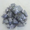 Tungsten Ore Supplier