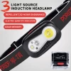 3 Light Source Induction Headlamps