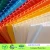 Import 1220*2440mm Size and 2-7mm Thickness corrugated plastic sheets from Vietnam