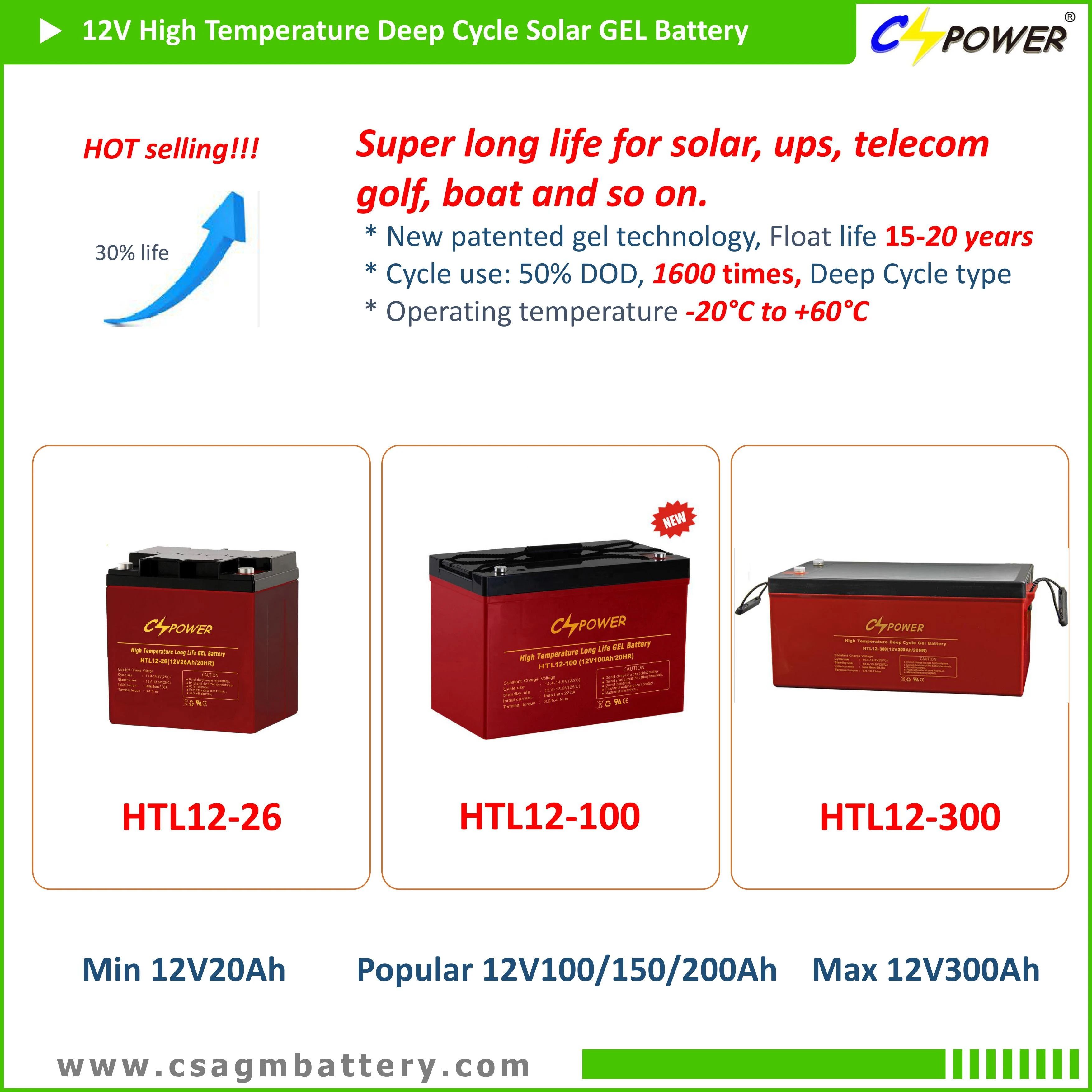 12V300AH  rechargeable deep cycle long life AGM battery car battery