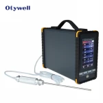 16  in 1 Handheld Gas Detector Analyzer NH3 Multi Gas Monitor