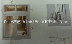 Aluminum Door &amp; Window Frame (Aluminum Profile)