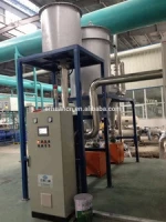 China Industrial Vacuum Cleaner / Dust Collector