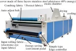Cotton Yarn finishing ,Knitting Textile Finishing Machine