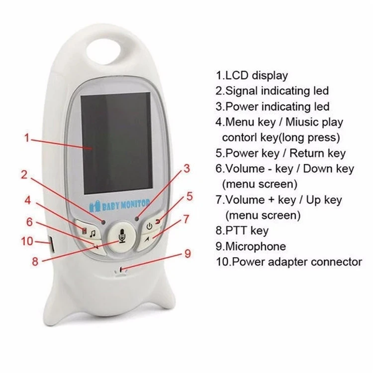 Factory Directly Sell baby monitor camera recorder with wholesale price