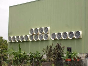 FRP horn ventilating industrial fans wall mounting fan for Textile factory