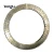 Import High Performance Low Cost Tower Crane Spare Parts Slewing Ring from China
