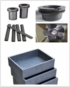 High Purity Die-Formed, Extruded, Isotropic Graphite Blocks for Sale