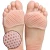 Import High Quality Silicone Forefoot Pads Soft Breathable Foot Protector Honeycomb Shoe Insole from China