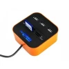 Hot selling USB 2.0 All in one memory card reader, Support SD card