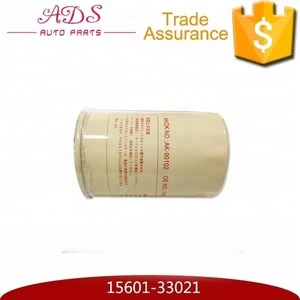 Lubrication System Transmission Quality Auto Oil Filter For 3Y 4Y 15601-33021