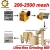 Import mining ore powder grinding machine for limestone/Diatomite/Graphite/Gypsum/Kaolin Ore from China