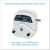Import New product peristaltic pump for ph control system from China
