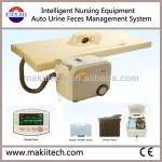 Nursing Product for Old People Health Care Supplies