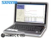 SANXIN MP500 Series Bench Top Lab Calcium Ion Concentration Meter MP518 (mV, ISE, Ca2+, Temp, IP54, ATC, CE, ISO)