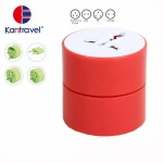 Travel Charger electrical plug adapter and other consumer electronics