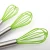 Import Wholesales Baking Tools Manual Stainless Handle Silicone Egg Beater / Whisk from China