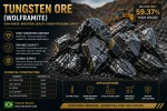 Premium High-Grade Tungsten Ore (Wolframite) – 59.37% W | Industrial Quality for Global Supply