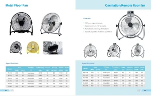 Industrial fans 4