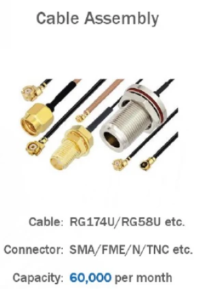 Antenna cables
