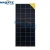 Import Solar panels from China
