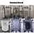 Import 10 liter double jacketed reactor chemical reactor 10L-200L from China
