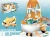 Import 2020 new kitchen toy 38pcs 2 in 1 airplane DIY kids kitchen set toy pretend play toy china factory direct sale from China