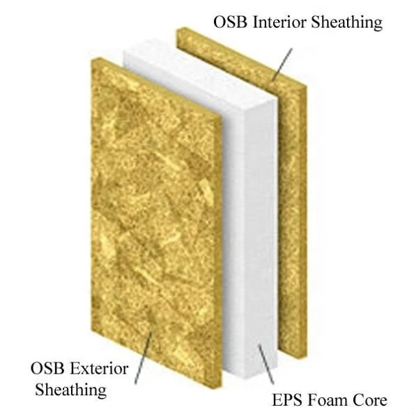 2740mm High Performing  Insulated Green Material OSB Facing EPS Structural Insulated Panel SIPs Roof Wall Sandwich Panel