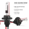 35W HID D2R AC Conversion Kit with Slim Digital Ballasts 5000K Pure white