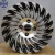 Import 4X4 SUV Car 17-24&quot; Passenger Replica Offroad Forged Polished Alloy Aluminum Wheel Rim from China