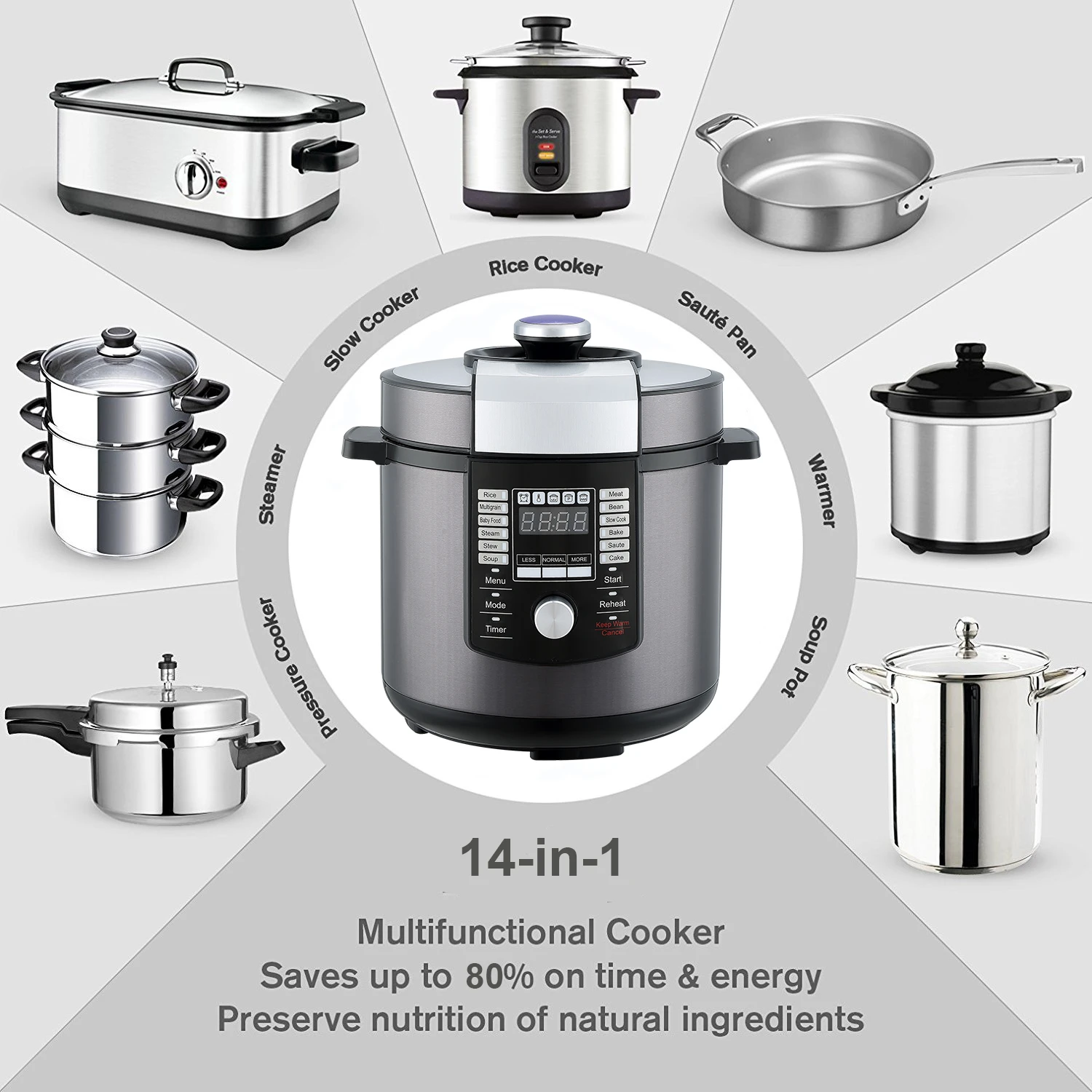 5L 5Qt Home Kitchen Appliance Multi Cooker Safety Protection System Stainless Steel Inner Pot Electric Pressure Cooker
