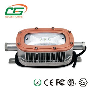 ATEX Approved 30 watt explosion proof led mining tunnel lamp