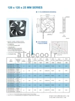 axial flow fans adc12025 120x120x25mm 24v  brushless axial flow dc ooling fan computer cpu cooling small micro fan