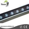China Factory Price Outdoor Waterproof IP65 RGB LED Wall Washer
