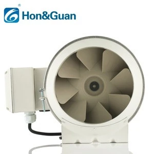 Chinese supplier used environmental protection material with beautiful lines industrial exhaust fan